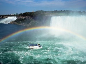 Niagara Waterfall Wallpapers
